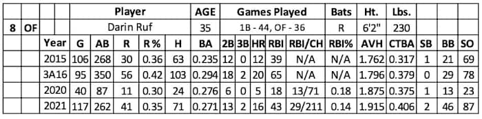 Screen Shot 2022-02-23 at 12.33.15 PM